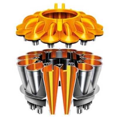 Dyson Radial Root Cyclone