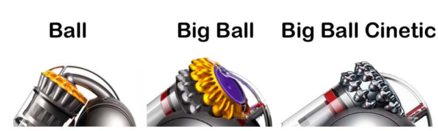 Vergelijking van Dyson-cyclonen Ball Big Ball Big Ball Cinetic